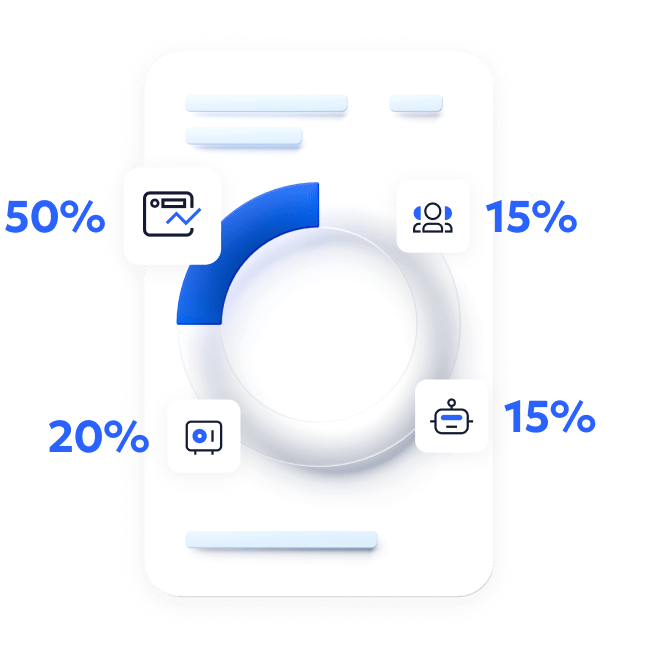 Assets Allocation Strategy